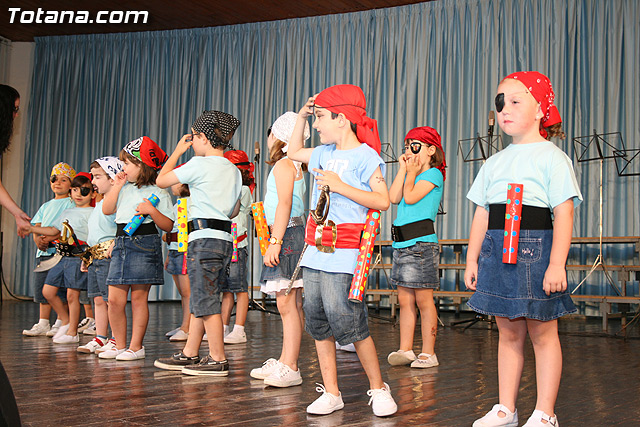 AUDICIN DE FIN DE CURSO ALUMNOS DE INICIACIN A LA MSICA Y LENGUAJE MUSICAL 2010 - 12
