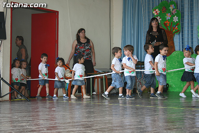 Fin de curso. Escuela Infantil Clara Campoamor - 2010 - 47