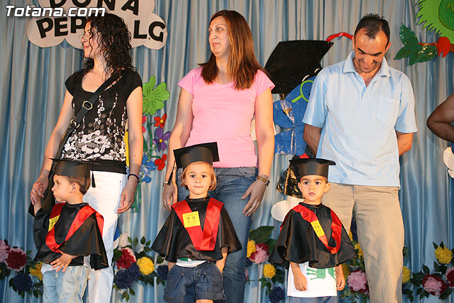 FIESTA FIN DE CURSO ESCUELAS INFANTILES  2008/09  - 414