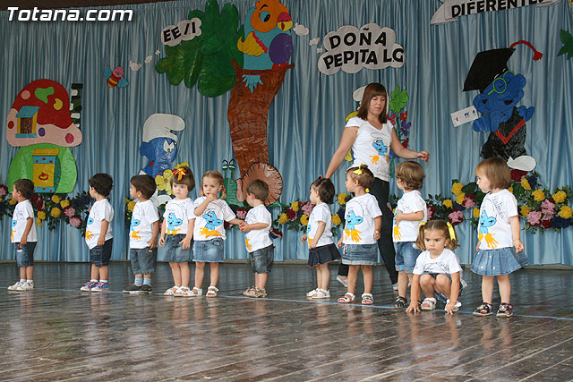 FIESTA FIN DE CURSO ESCUELAS INFANTILES  2008/09  - 24