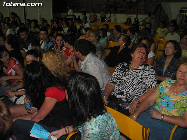 FESTIVAL DE DANZA. Manoli Cnovas 2007 - 8